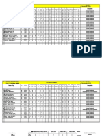 BES 2ndeccd Result 2022 2023 RENA1