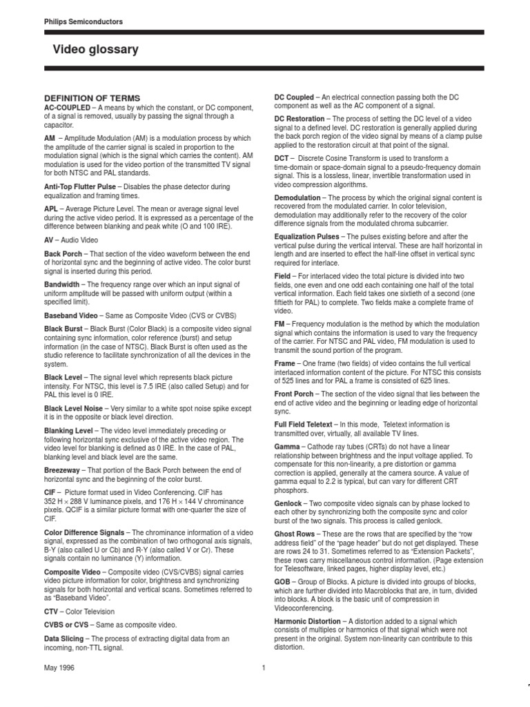Video Glossary Definition of Terms PDF Video Sampling (Signal