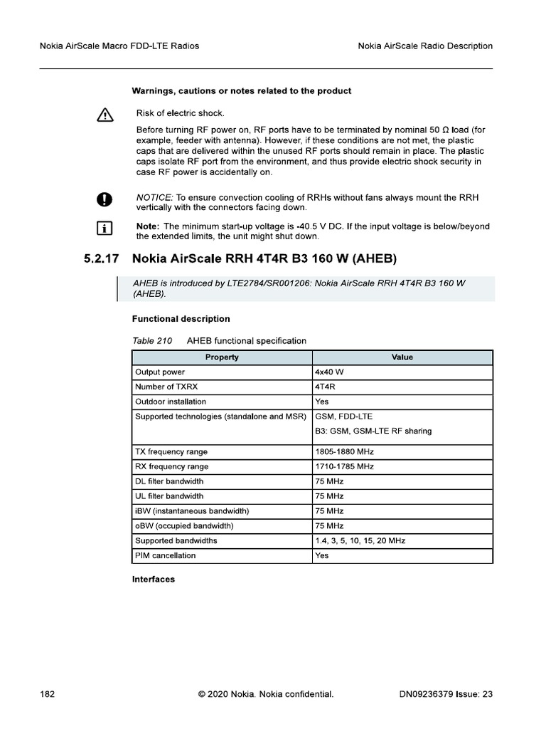 AHEB | PDF