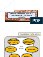 Relación Entre Realidad Social y Hecho Sociales