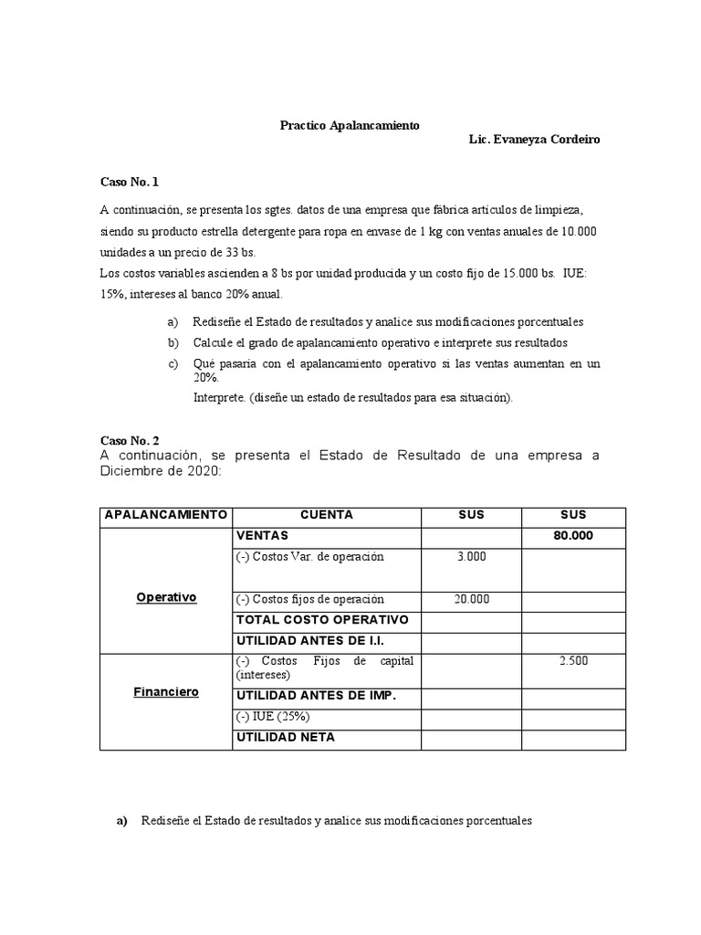 Análisis de Apalancamiento Financiero y Operativo | PDF ...