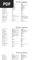 BI Tool Comparison