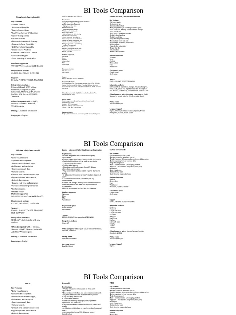 Bi tool comparison pdf cloud computing web application