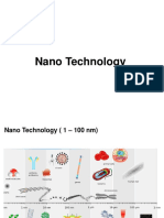 Nanotechnology 2021-Notes
