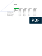 JADWAL GURU MTSCIPASUNG