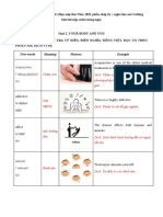 Unit 2 Homework Không Làm Đ Không Vào L P