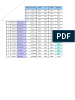 CSD Prices - 2021SKU's LSIndent 2022SKU's On Indent 21012022