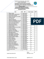 Daftar Hadir Snack Sosialiasi Prakerin Sija 2022-2023