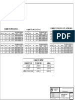 Planos de Acumulación de Area