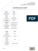 Lista de proteínas para José Augusto