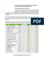 Cumplimiento Cronograma Comites