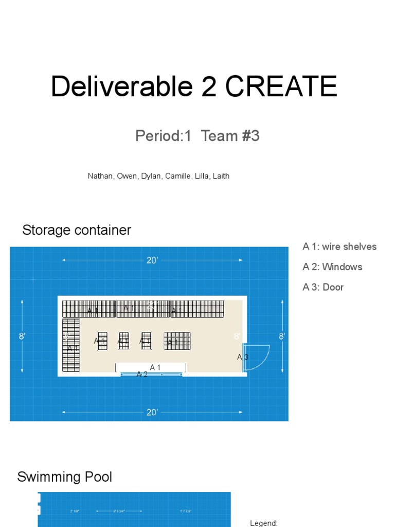 Deliverable 2 create pdf