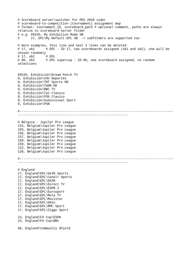 Map Competitions PDF Sports Competitions Association Football