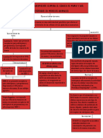 Mapa - Aplicaciones de La Genética