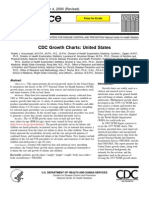 Advance Data: CDC Growth Charts: United States