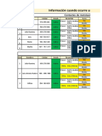 Informacion - Agenda Telefonica