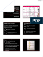 Diagrama de Flujo Universisad de Puebla