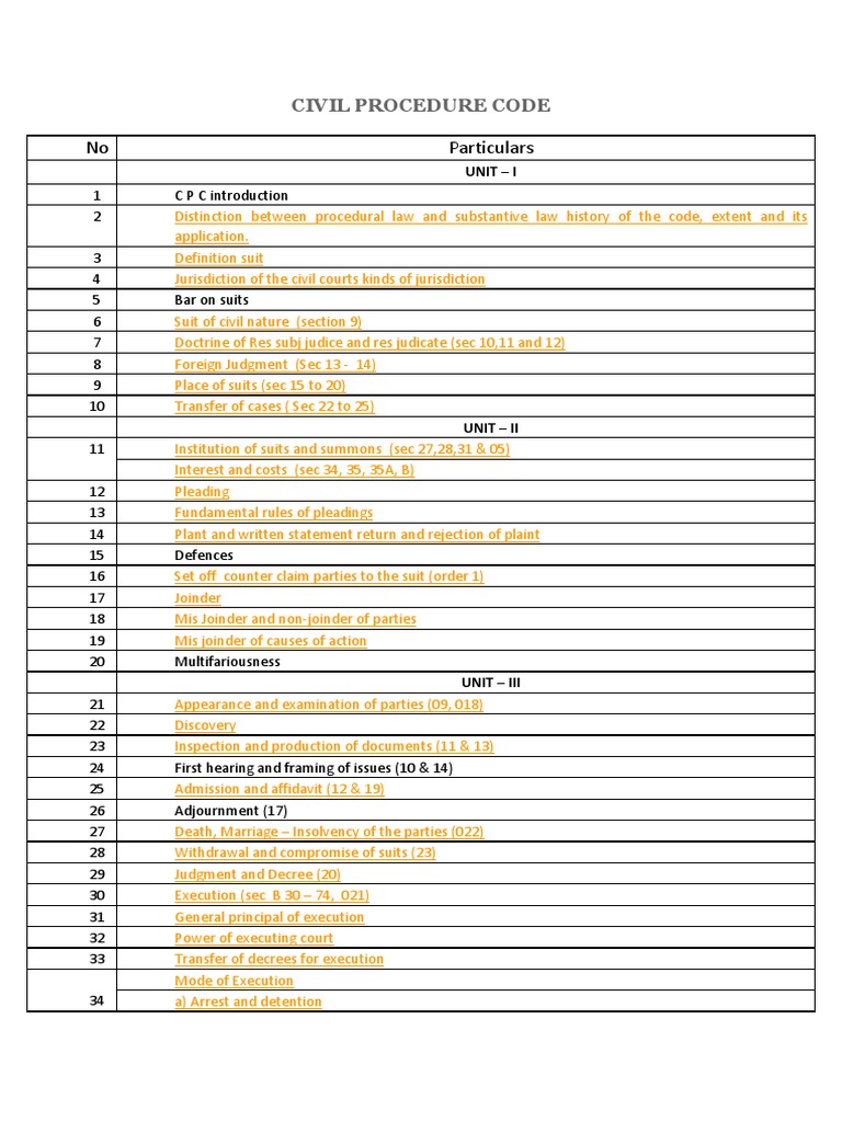Civil Procedure Code | PDF | Lawsuit | Judgment (Law)
