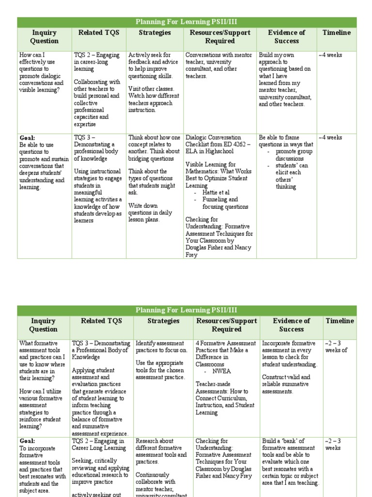Effective Questioning & Assessment Strategies | PDF | Educational ...
