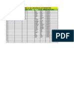 Listes l2 GC (22-23) Nouveaux+Repetitifs