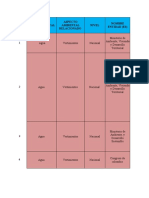 Matriz Requisitos Legales Ambientales - Brayan Estiben Forero