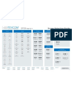 Screw Selection Guide 050207