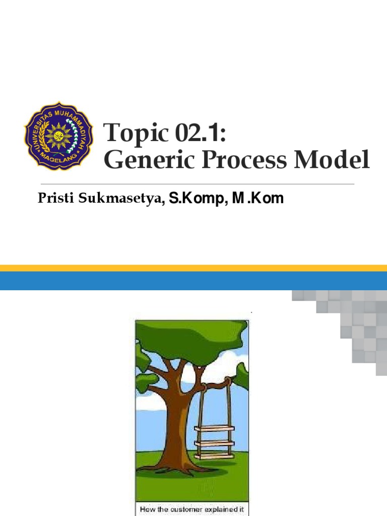 Topic 02.1 - Generic Process Model | PDF | Software Development Process ...
