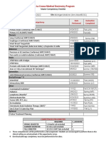 Master Competency Checklist Running Total