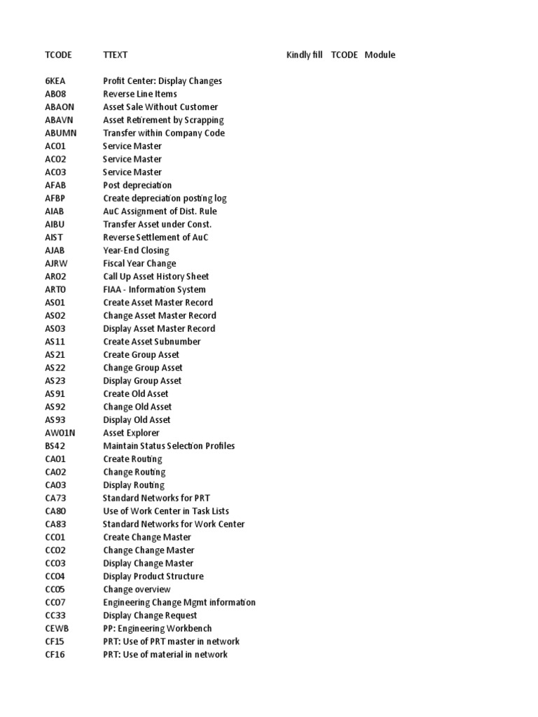SAP T-Code List for Various Modules | PDF | Debits And Credits | Business