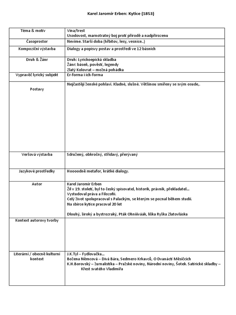 Kytice pdf