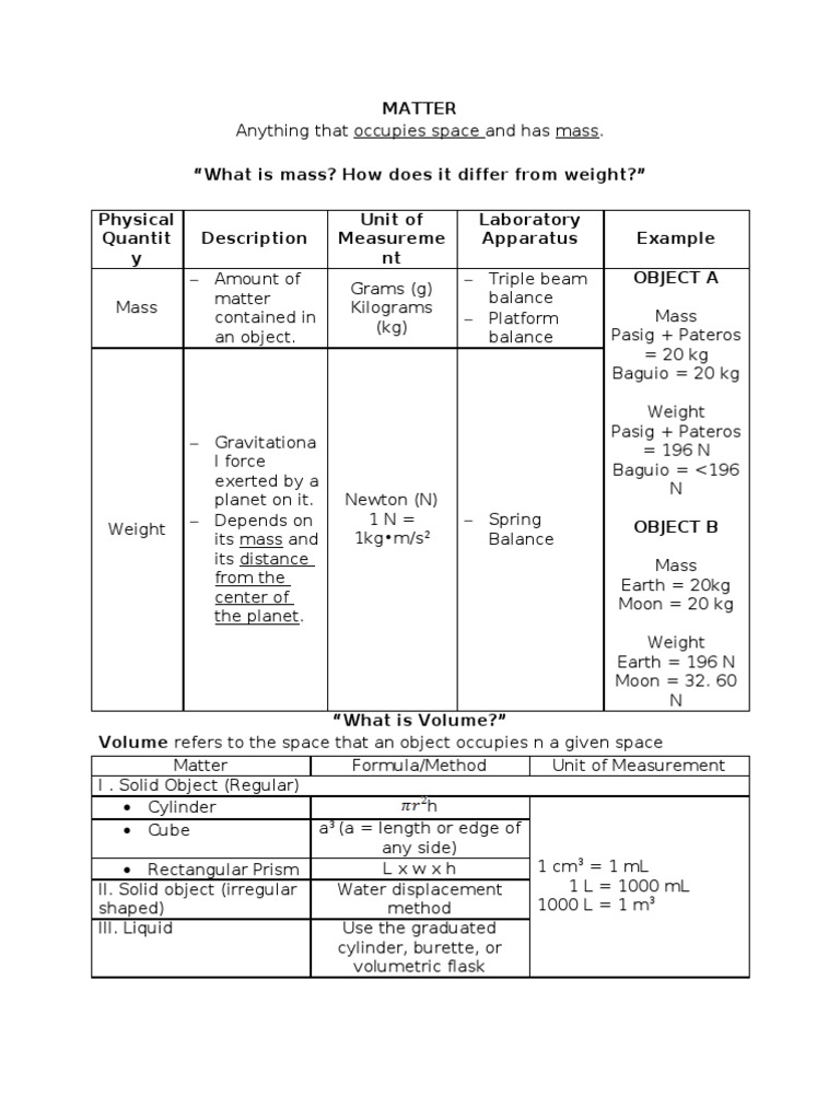 Notes 1 | PDF