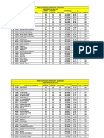 18.PhD Results