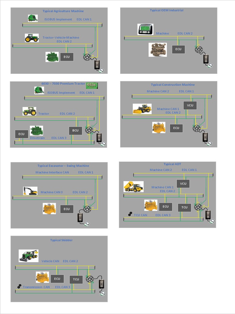 WHAT IS TOPOLOGY MAPPING IN AUTOMOTIVE intelligence overview