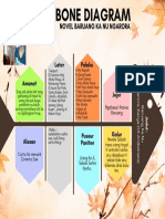 Beige and Brown Simple Modern Fishbone Diagram Graph