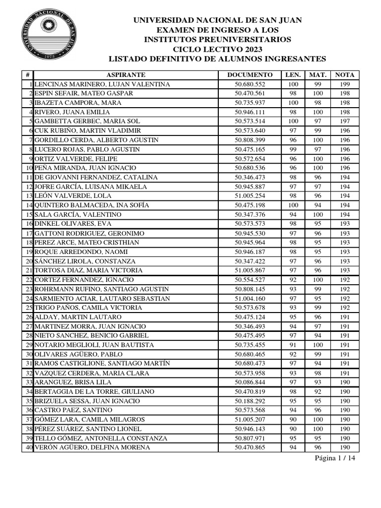 Listado Definitivo Ingresantes 2023 PDF