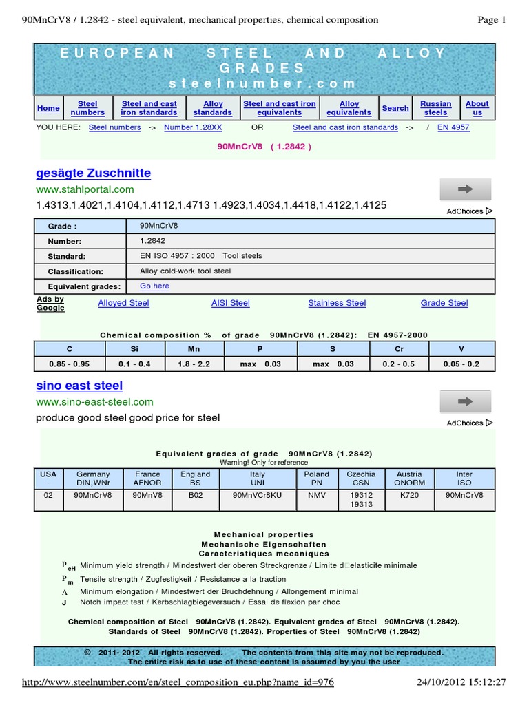 90MnCrV8!1!2842 - Steel Equivalent, Mechanical Properties, Chemical ...
