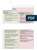 Programa Tentativo SM 2022