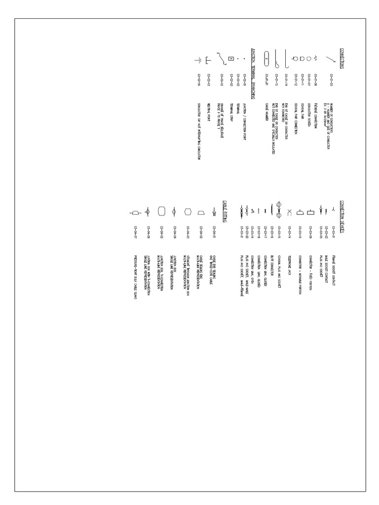 Iec Symbols Conductors | PDF