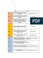 CasosPrueba y MatrizTrazabilidad