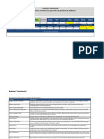 Consolidado Avance Metricas Ejecucion Pruebas