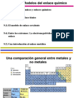 09_Modelos Del Enlace Quimico