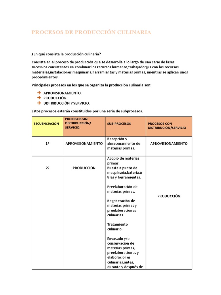 Procesos de Producción Culinaria | PDF | Obtención | Artes culinarias