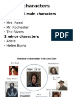 Characters: There Are 4 Main Characters