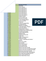 Lista de Artículos Istecex 201218 Final