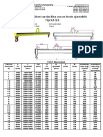 Fixed or adjustable lifting beam grinder specifications
