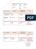 FORMULI IDENTIFIKASI DAN PENGENDALIAN BAHAYA DI TEMPAT KERJA