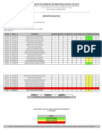 Notas Parcial 1 - Diésel 5a