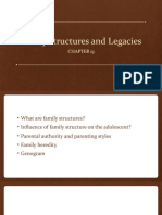 Family Structures and Lega 12 Modesty