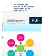 Analisis Dan Huraian Isi Kandungan Aqidah Dalam Sukatan