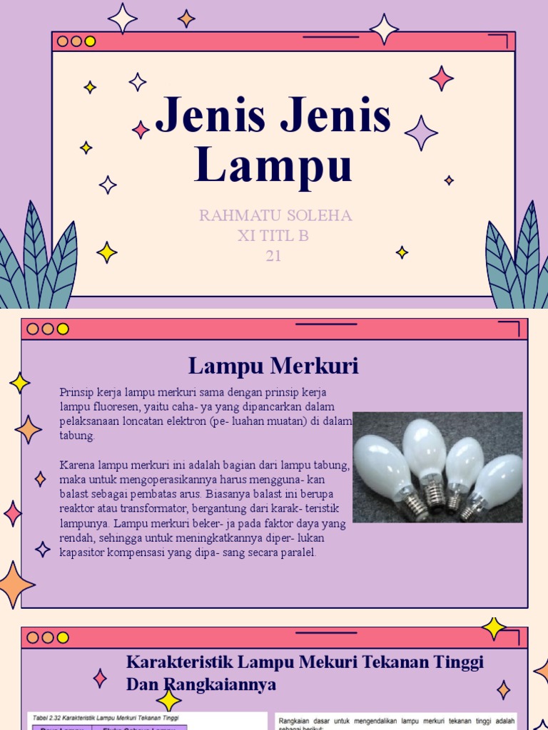 Materi Jenis Jenis Lampu | PDF | Sains & Matematika
